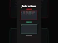 Senior vs Junior Coding Style Emmet Abbreviation Trick Every Developer Should Know