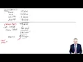 Basic Variance Analysis part 1 - ACCA Performance Management PM