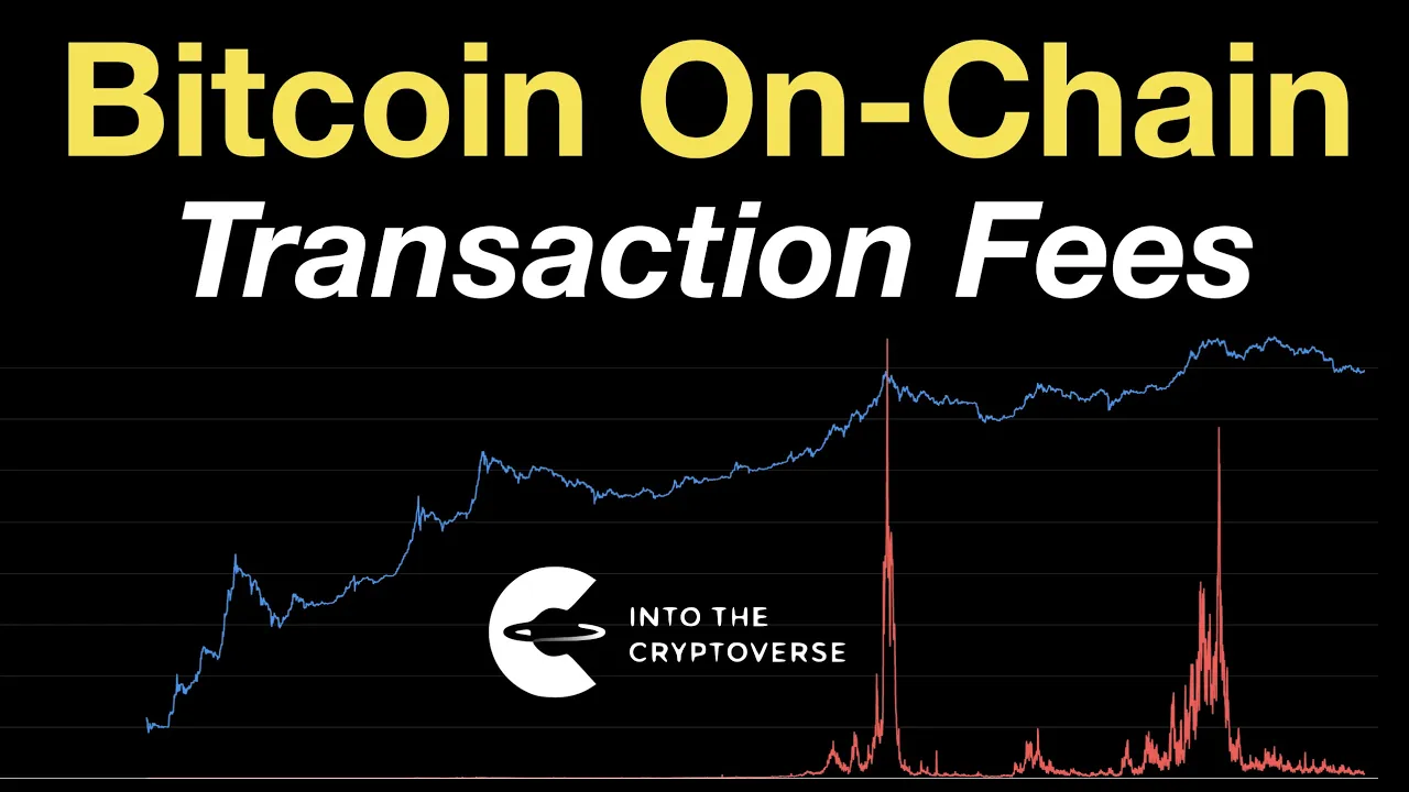 Bitcoin On-Chain Analysis: Transaction Fees