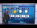 KXII-12 Sherman TX 12 pm Newscast Weather Segment January 17 2025