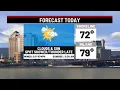 Sunday Weather Update