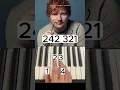 Download Lagu Shape Of You -Ed Sheeran