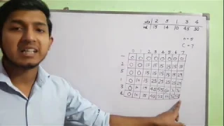 Knapsack Problem Dynamic Programming DP with C code - From Scratch all the way to C code