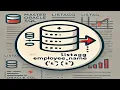 LISTAGG Function in Oracle SQL