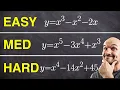Linear Factorization The Easy The Insane