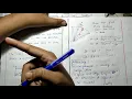 Bresenham s Circle Drawing Algo Introduction Computer Graphics