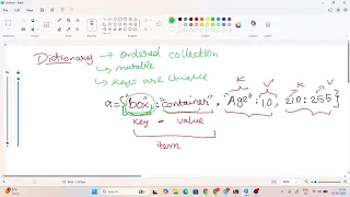 Day 6 - Python Dictionary Tutorial Dictionary Methods Shallow Copy Real-Time Examples