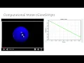 Physics 2211 Lab 1 - Virginia Weston