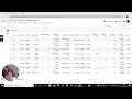 190031742 - Adult UCI Dataset Analysis