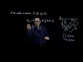 Hydrostatic Pressure Distribution and Resultant Hydrostatic Force - Part 1