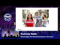 Module Magic Multi Module Workspaces to the rescue - Sushmita Wable