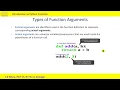 006 Types of Arguments in Python Function Computer Science Class XII