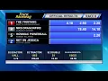 Download Lagu TruroRaceway Live Stream