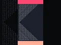 Java Program Print Alphabet A to Z Using for loop