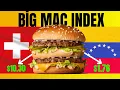 How a Big Mac Explains the Global Economy Big Mac Index 2025 Explained