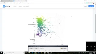Plotly Python General Approach 1 of 11