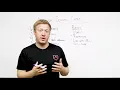How Lambda School Labs Works Whiteboard Friday