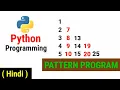 Python Pattern Programs - Printing Numbers in Right Triangle Shape Column wise