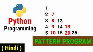 Python Pattern Programs - Printing Numbers in Right Triangle Shape Column wise