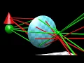 Lenses refraction and optical illusions of light