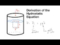 A Derivation of the Hydrostatic Equation