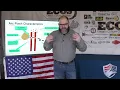 ECOS Linemen Safety National Webinar 038 HOW COMPLACENCY NEARLY KILLED ME