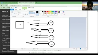 node js blocking and non blocking process