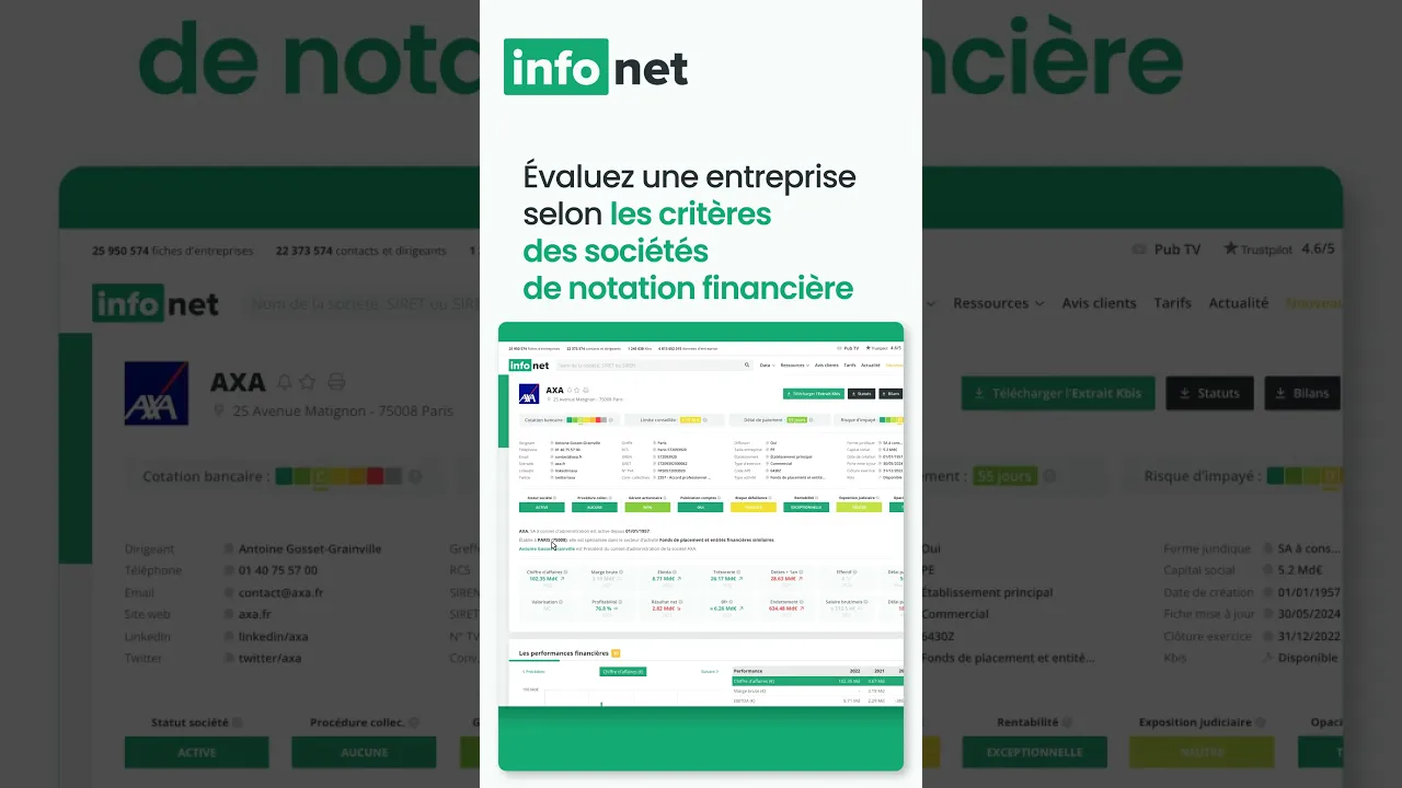 Limiter les risques de crédit grâce aux estimations de cotation bancaire sur infonet.fr