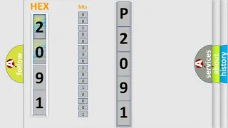DTC Buick P2091 Short Explanation