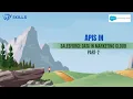 APIs in Salesforce Marketing Cloud Part 2 Peoplewoo Skills