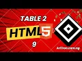 HTML5 Tables - 2