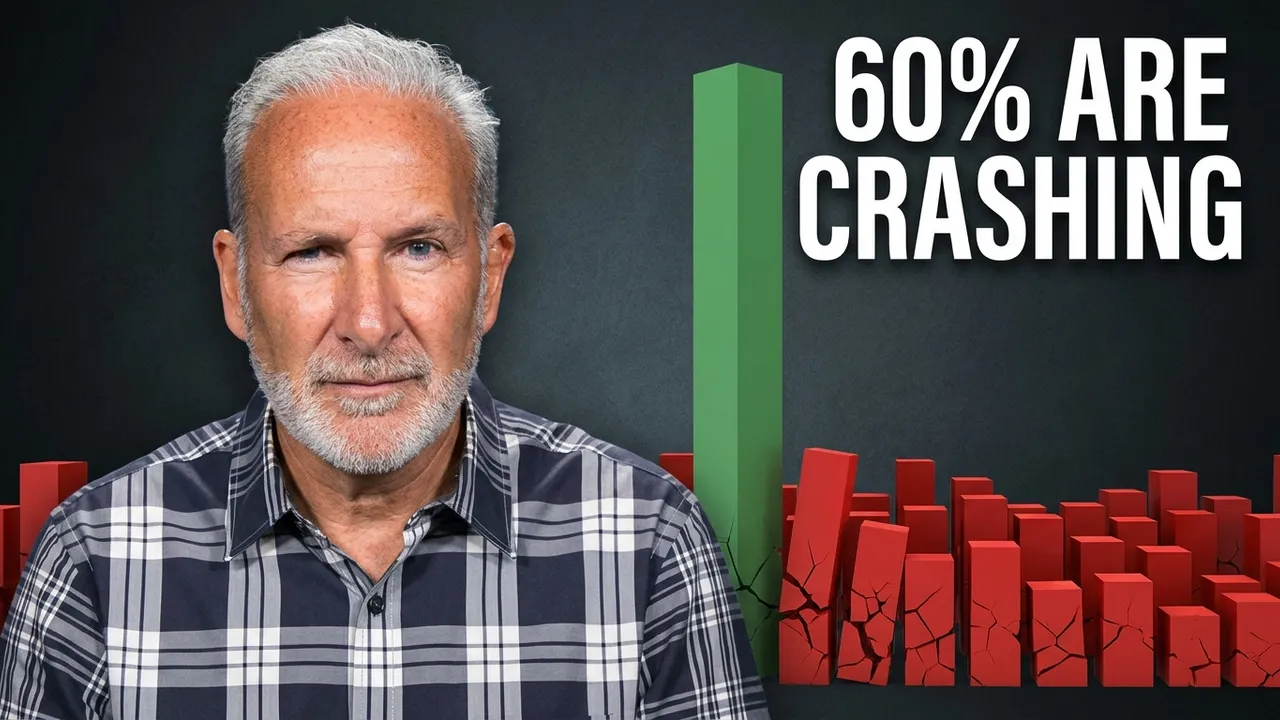This Happened Twice in 100 Years... Both Times, Stocks Fell 49%