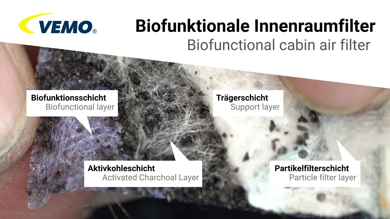 NEU! Biofunktionale Filter von VEMO - Funktion und Aufbau