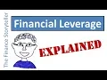 Download Lagu Financial leverage explained