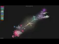 -kit - Gource visualisation