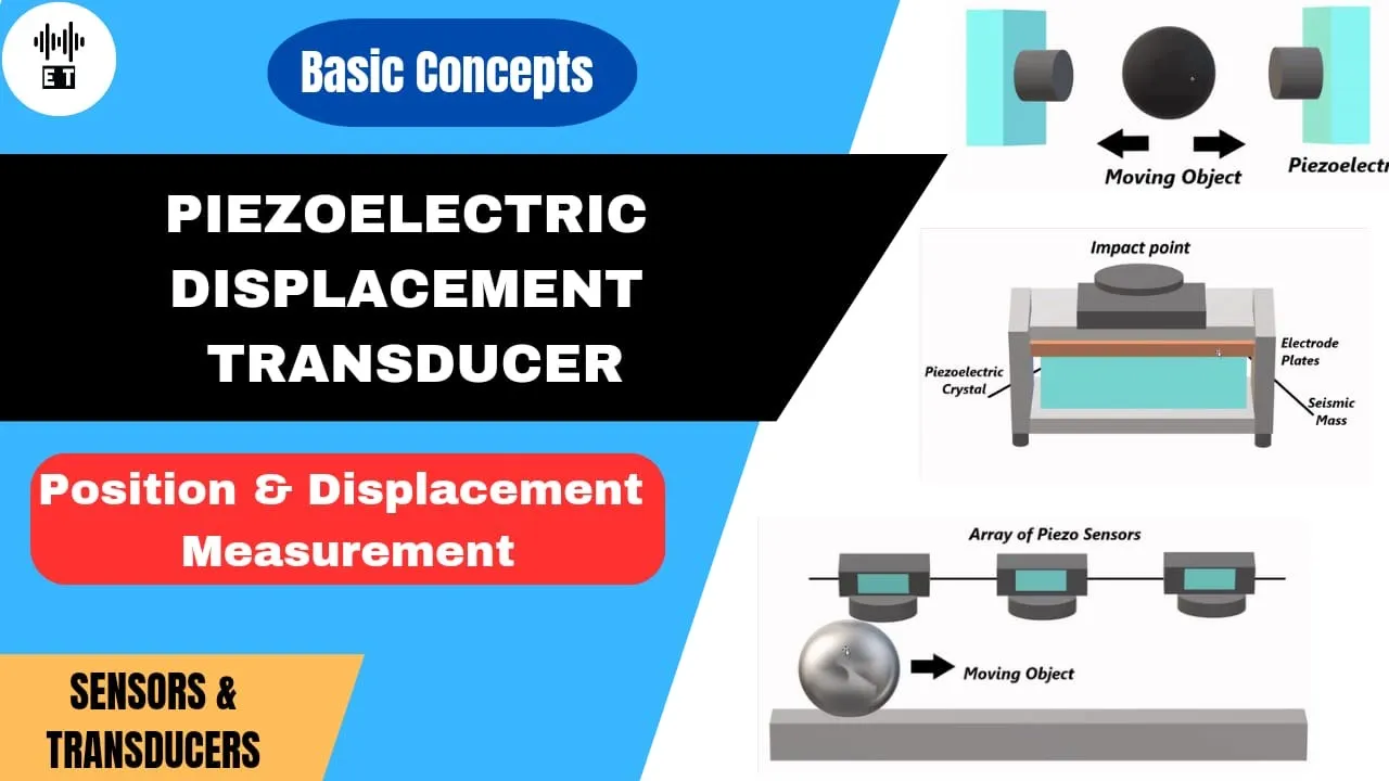Piezoelectric Displacement Transducer | Basic Concepts | Sensors And Transducers