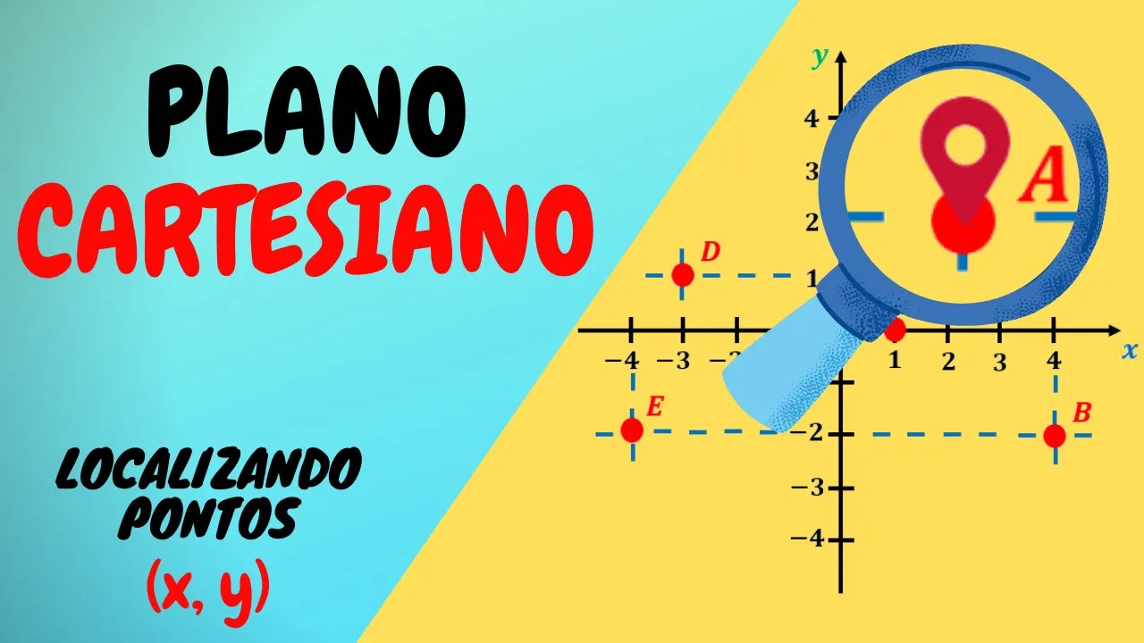 PLANO CARTESIANO – COMO LOCALIZAR PONTOS E ENTENDER EIXOS X E Y