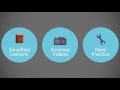 primerica online licensing and education