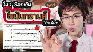 ปริมาณไขมันทรานซ์ที่ร่างกายมนุษย์สามารถรับได้โดยปลอดภัยในแต่ละวันคือเท่าไร