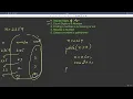 8 6 Student Challenge Armstrong Number Abdul Bari Java Course