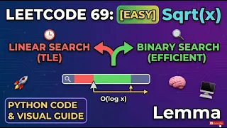 LeetCode 69 Sqrt x Master the Binary Search Pattern