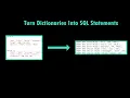 How to Turn Dictionaries into SQL Statements Python SQL