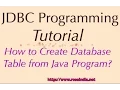 How to create database table in Java JDBC