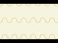 controlled moving wave processing