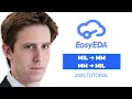 How to Change MIL to MM in EasyEDA Unit Settings Guide 2025