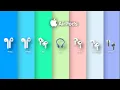 Evolution of Apple AirPods