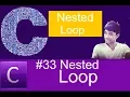 How To Use Nested Loop in C language Shubham Jangid