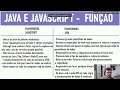 Conheca as diferencas entre Java e JavaScript - Melhor Explicacao do Mundo
