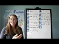 U30B Essentials Spelling Analysis