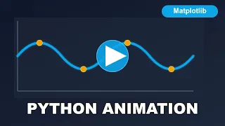 Animate Scientific Data in Python Matplotlib Animation Tutorial for Researchers